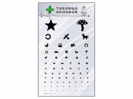 Стенд "Таблица Орловой" - fgospostavki.ru - Красный Сулин