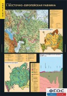 Комплект таблиц. География. Рельеф. - fgospostavki.ru - Красный Сулин