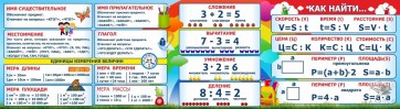 Стенд над доской - fgospostavki.ru - Красный Сулин