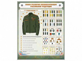 Интерактивный электрифицированный стенд "Знаки различия военнослужащих Российской Федерации" - fgospostavki.ru - Красный Сулин
