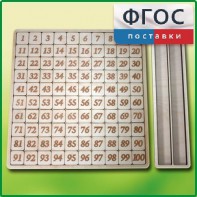 Дидактический набор "Цифры" - fgospostavki.ru - Красный Сулин