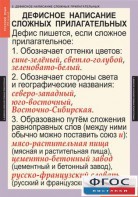 Комплект таблиц. Русский язык 6 класс - fgospostavki.ru - Красный Сулин