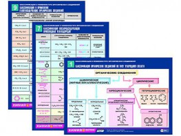 Комплект таблиц по химии раздаточные "Классификация и номенклатура органических соединений" (цветные, ламинированные, А4, 16 штук) - fgospostavki.ru - Красный Сулин