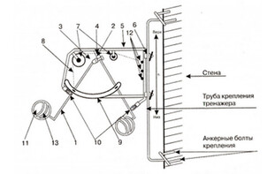 Волейбольный тренажер для отработки нападающего удара (тренажер Алексеева) - fgospostavki.ru - Красный Сулин