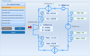 Виртуальный лабораторный практикум «Гидротурбины» - fgospostavki.ru - Красный Сулин