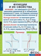 Комплект таблиц. Алгебра 9 класс. - fgospostavki.ru - Красный Сулин