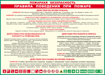 Таблица "Пожарная безопасность. Правила поведения при пожаре" (100х140 сантиметров, винил) - fgospostavki.ru - Красный Сулин