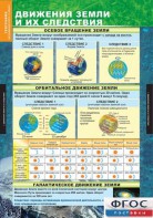 Комплект таблиц. География. Начальный курс 6 класс. - fgospostavki.ru - Красный Сулин