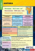 Комплект таблиц. География. Материки и океаны 7 класс. - fgospostavki.ru - Красный Сулин