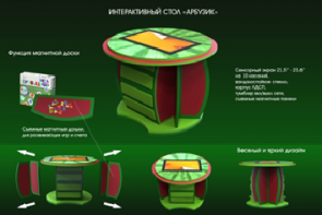 Интерактивный развивающий стол "Арбузик" - fgospostavki.ru - Красный Сулин