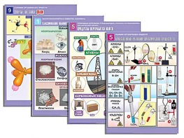 Комплект таблиц по всему курсу органической химии (50 таблиц, формат А1, полноцветные, ламинированные) - fgospostavki.ru - Красный Сулин
