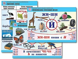 Комплект таблиц "Обучение грамоте. Письмо и развитие речи" (16 таблиц, А1, ламинированные) - fgospostavki.ru - Красный Сулин