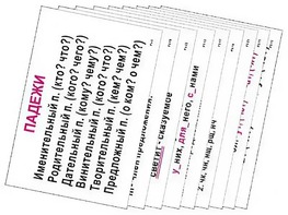 Опорные таблицы по русскому языку 3 класс - fgospostavki.ru - Красный Сулин