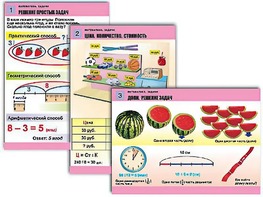 Комплект таблиц "Математика. Задачи" (6 таблиц, формат А1, ламинированные) - fgospostavki.ru - Красный Сулин