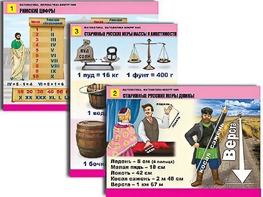 Комплект таблиц "Математика. Математика вокруг нас" (10 таблиц, формат А1, ламинированные) - fgospostavki.ru - Красный Сулин