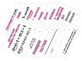 Опорные таблицы по математике 2 класс - fgospostavki.ru - Красный Сулин