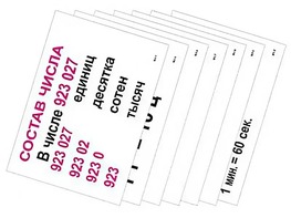 Опорные таблицы по математике 3 класс - fgospostavki.ru - Красный Сулин