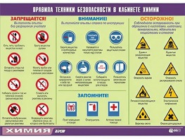 Таблица демонстрационная "Правила техники безопасности в кабинете химии" (винил 100х140) - fgospostavki.ru - Красный Сулин