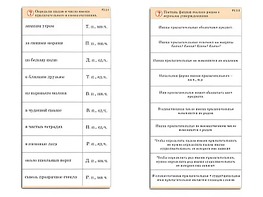 Комплект карточек (10) "Обучающий калейдоскоп. Имя прилагательное" - fgospostavki.ru - Красный Сулин
