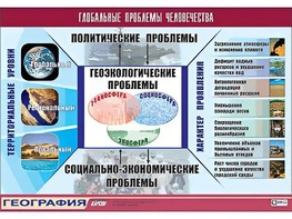 Таблица демонстрационная "Глобальные проблемы человечества" (винил 100*140) - fgospostavki.ru - Красный Сулин