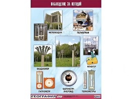 Таблица демонстрационная "Наблюдение за погодой" (винил 70*100) - fgospostavki.ru - Красный Сулин