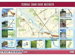 Таблица демонстрационная "Условные знаки плана местности" (винил 100*140) - fgospostavki.ru - Красный Сулин