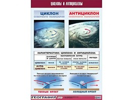 Таблица демонстрационная "Циклоны и антициклоны" (винил 100х140) - fgospostavki.ru - Красный Сулин