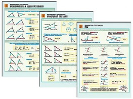 Комплект таблиц по геометрии "Планиметрия. Треугольники" раздаточные (цветные, ламинированные, А4, 6 штук) - fgospostavki.ru - Красный Сулин
