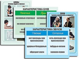 Модель-аппликация "Ступени к грамоте. Звуки и буквы русского языка" (ламинированная) - fgospostavki.ru - Красный Сулин
