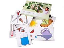 Модель-аппликация "Уход за комнатными растениями" (ламинированная) - fgospostavki.ru - Красный Сулин