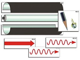 Модель-аппликация "Лазер" (ламинированная) - fgospostavki.ru - Красный Сулин
