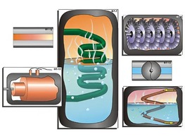 Модель-аппликация "Ядерный реактор" (ламинированная) - fgospostavki.ru - Красный Сулин