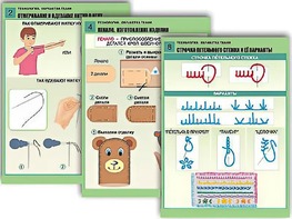 Комплект таблиц "Технология. Обработка ткани" (12 таблиц, А1, ламинированные) - fgospostavki.ru - Красный Сулин