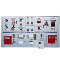 Интерактивный демонстрационно-тренажерный стенд «Системы автоматического пожаротушения» - fgospostavki.ru - Красный Сулин