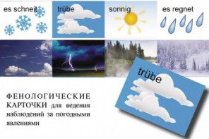 DIE ZEIT. Комплект "Время" на немецком языке - fgospostavki.ru - Красный Сулин