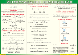Таблица "Интегральное исчисление" (100х140 сантиметров, винил) - fgospostavki.ru - Красный Сулин