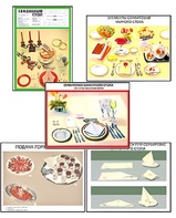 Плакаты ПРОФТЕХ "Варианты сервировки" (30 пл, винил, 70х100) - fgospostavki.ru - Красный Сулин