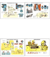 Плакаты ПРОФТЕХ "Шлифовальное оборудование" (8 пл, винил, 70х100) - fgospostavki.ru - Красный Сулин