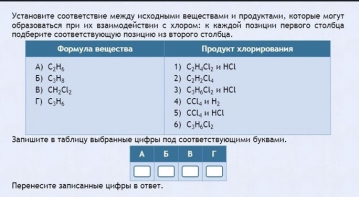 Интерактивные курсы. Химия 11 класс. Базовый. - fgospostavki.ru - Красный Сулин