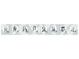 Стенд-лента "Выдающиеся ученые-химики" - fgospostavki.ru - Красный Сулин