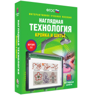 Технология. Кройка и шитье - fgospostavki.ru - Красный Сулин