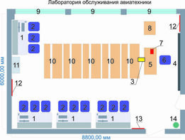 Учебная лаборатория обслуживания авиатехники - fgospostavki.ru - Красный Сулин