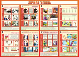 Стенд "Личная гигиена" - fgospostavki.ru - Красный Сулин
