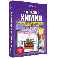 Наглядная химия. Химическое производство. Металлургия - fgospostavki.ru - Красный Сулин