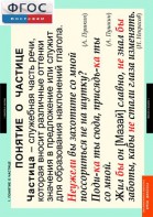 Комплект таблиц. Русский язык. Частицы и междометия. - fgospostavki.ru - Красный Сулин