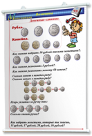 Плакаты по математике 1-4 классы. Для оформления кабинета. - fgospostavki.ru - Красный Сулин