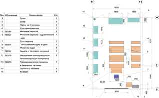 Лаборатория "Гидравлики и теплотехники" - fgospostavki.ru - Красный Сулин