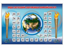 Магнитно-маркерная доска "Олимпийские виды спорта" с комплектом тематических магнитов - fgospostavki.ru - Красный Сулин