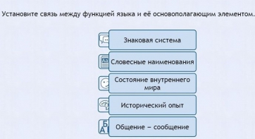 Интерактивные курсы. Русский язык 7 класс . Базовый. - fgospostavki.ru - Красный Сулин