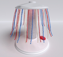 Игра «Карусель с цепочками» - fgospostavki.ru - Красный Сулин